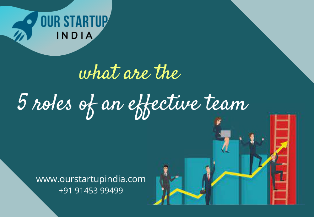 what-are-the-5-roles-of-an-effective-team-our-startup-india