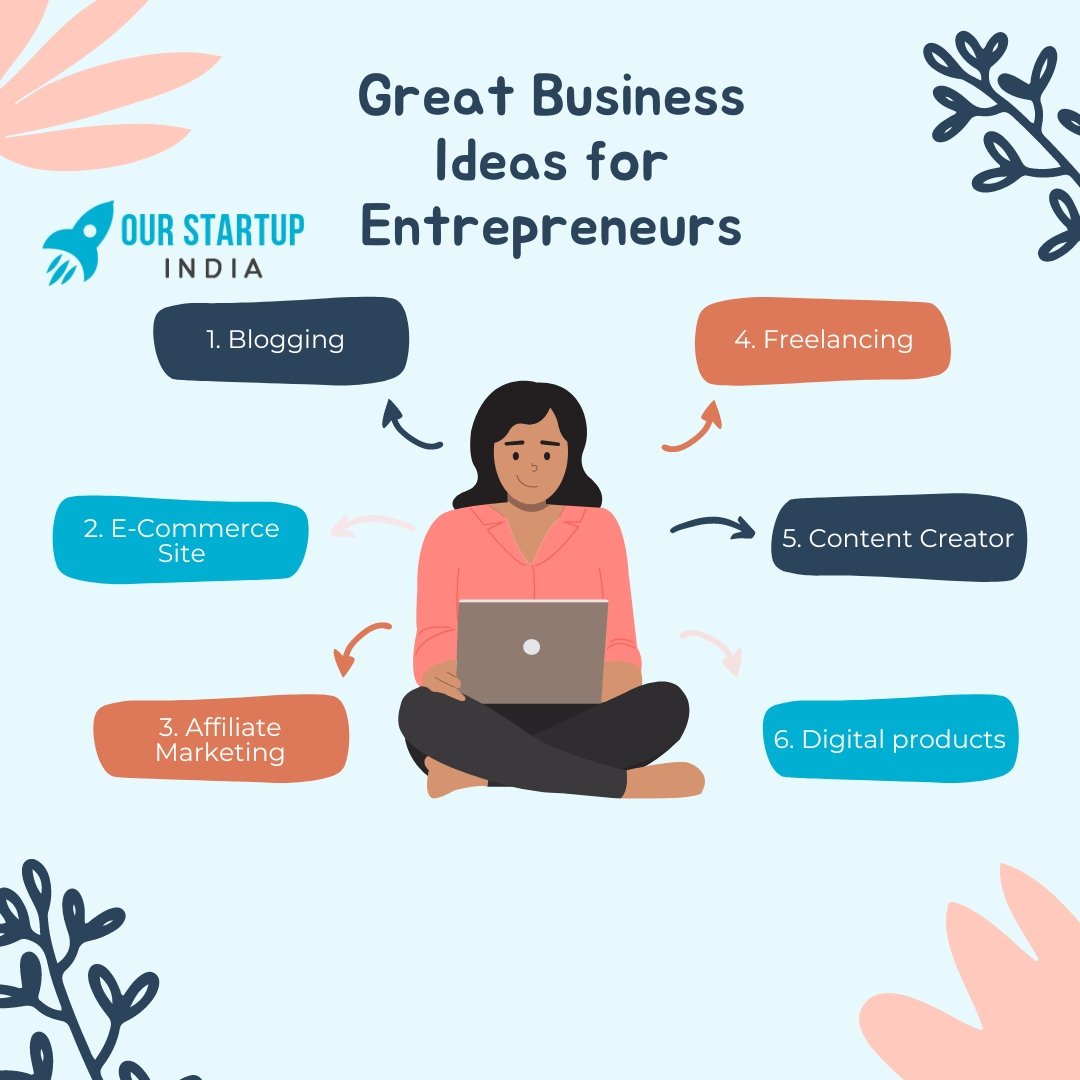 Great Business Ideas for entrepreneurs
